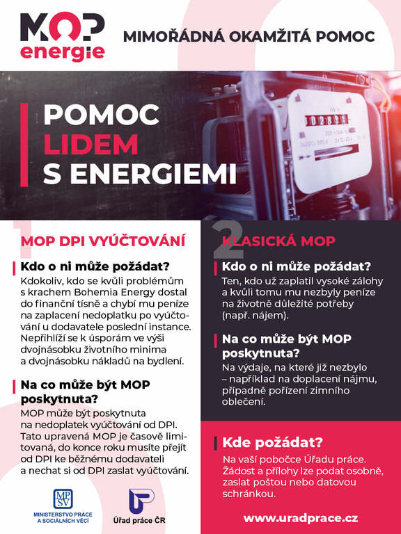 Mimořádná okamžitá pomoc - Bohemia Energy krach